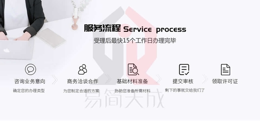 聊城易簡天成企業管理咨詢 賦能企業發展，成就卓越未來