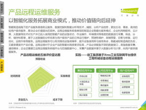智造未來 2019中國制造業企業智能化轉型路徑深度解讀
